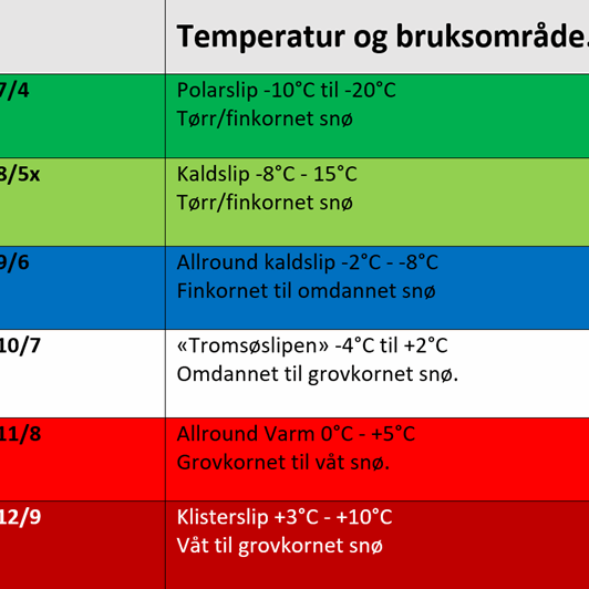 WEB1003-1 Slipemeny_1.png